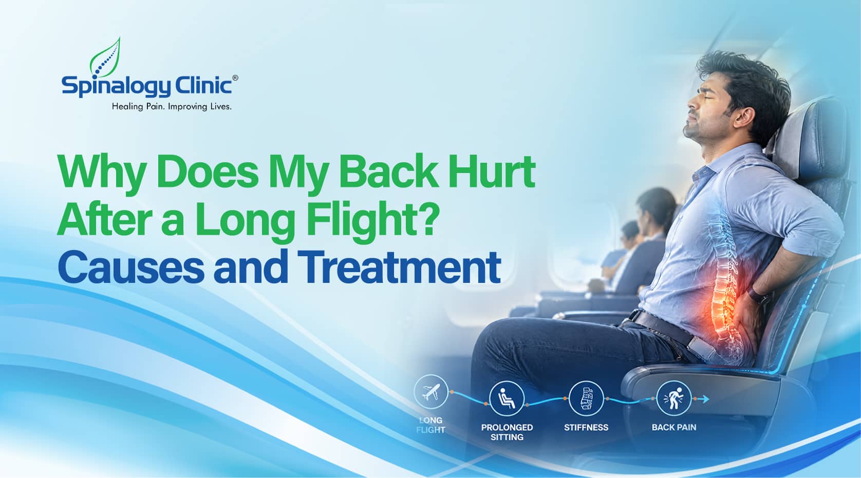 Why Does My Back Hurt After a Long Flight? Causes and Treatment
